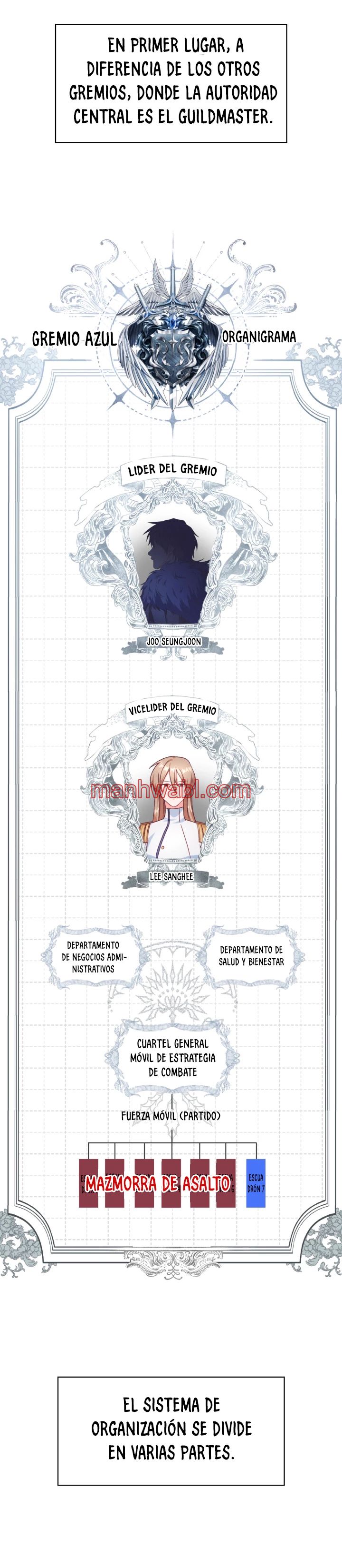 Manual de instrucciones del Reencarnado - Capítulo 40 manhwa