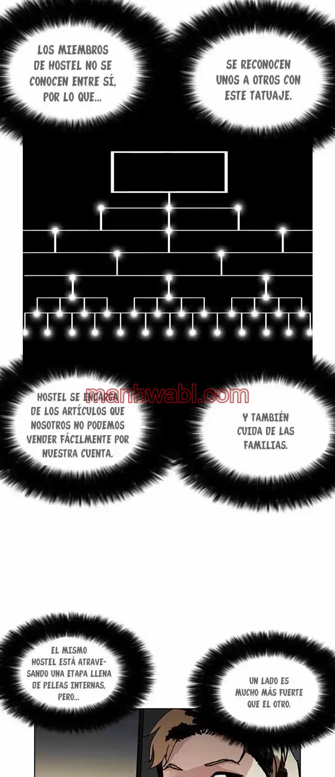 Nueva Cara - Capítulo 222_2 manhwa